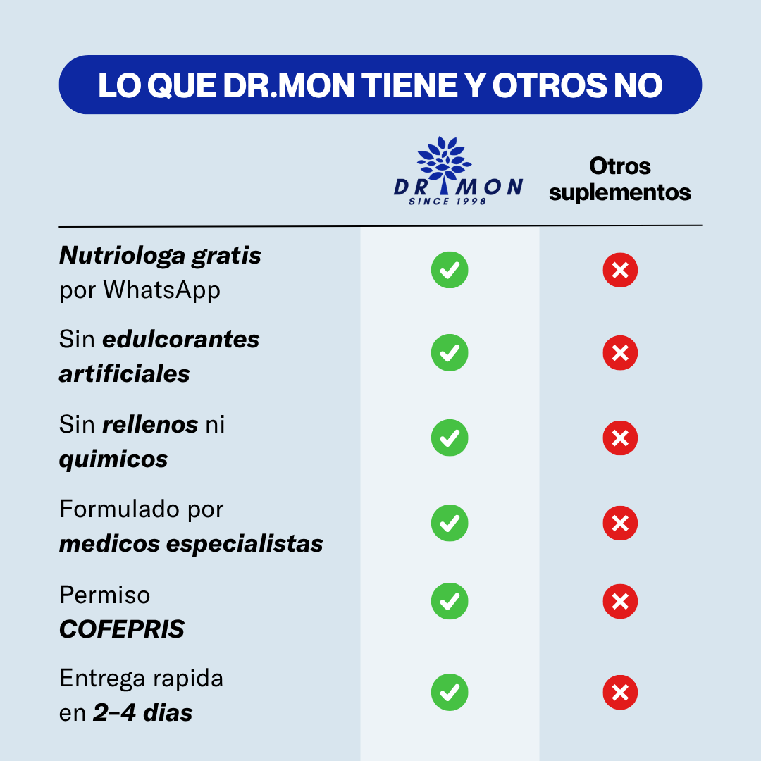 suscripcion