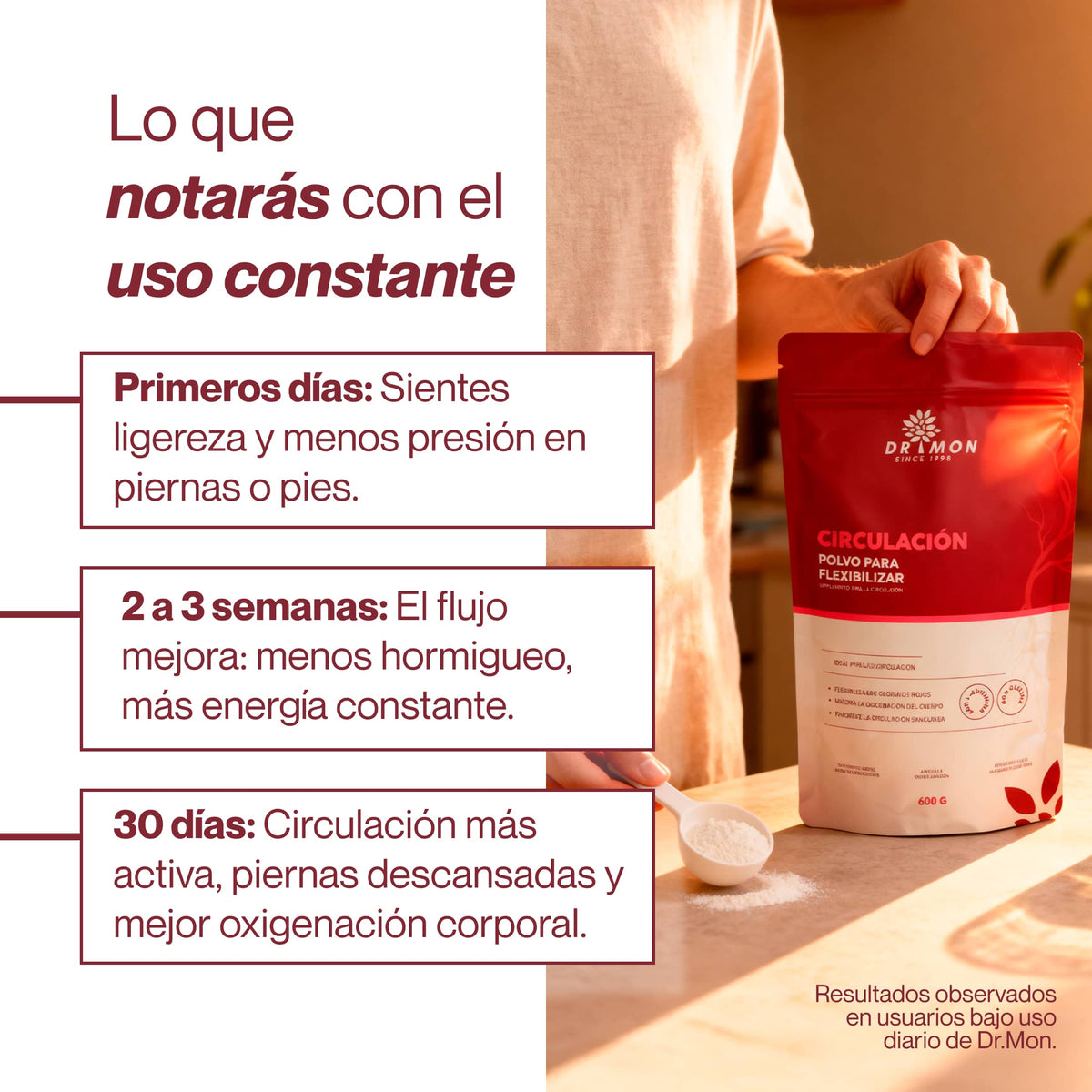 Suplemento  DR MON 600g L-ARGININA y GLICINA
