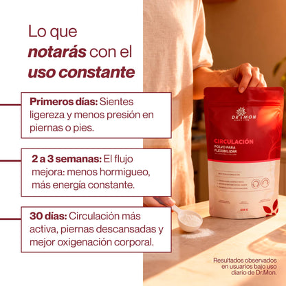 Suplemento  DR MON 600g L-ARGININA y GLICINA